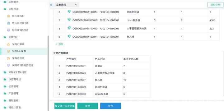 怎么查看域名供应商（供应商系统编码是什么)-图2