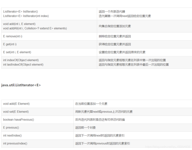 Java API常用的部分有哪些（java中常用的api）-图2