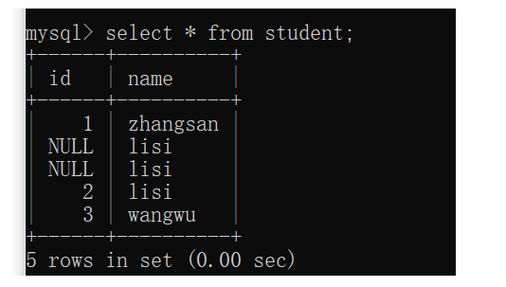 解决MySQL数据库占用内存？（mysql日志占用大量空间怎么解决方法)-图2