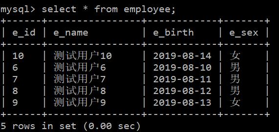 解决MySQL数据库占用内存？（mysql日志占用大量空间怎么解决方法)-图1