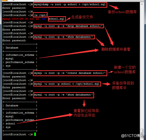 香港云服务器备份mssql数据库的批处理（mysql如何备份和还原数据库)-图3