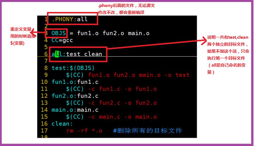 linux运行makefile，Linux运行Windows软件（linux怎么运行makefile）-图1