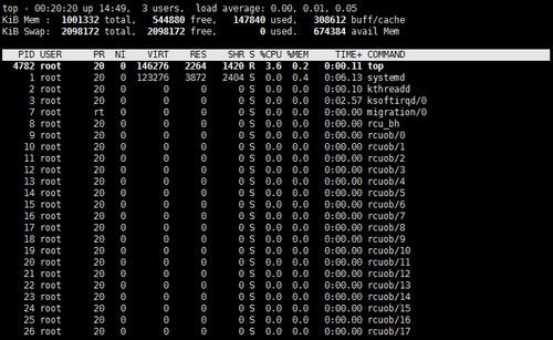 linux消耗内存，linux内存使用率多少算正常（linux系统占用资源怎样)-图3