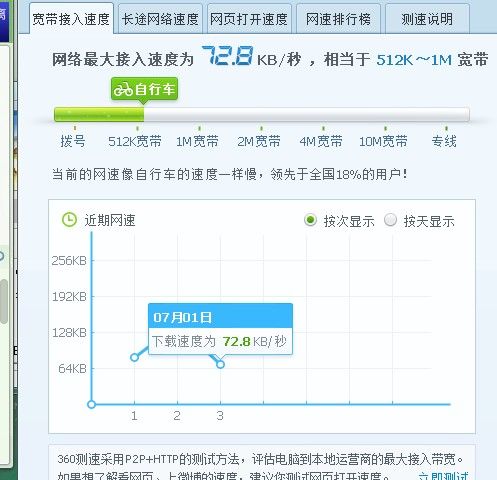 10M独享带宽,能承受多少人下载文件?（10m独享带宽,能承受多少人下载文件的速度）-图1