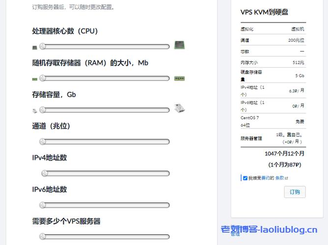 1个vps多少个ip，vps怎么分区-图2