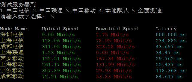 香港vps怎么样（搬瓦工vps网速怎么样)-图1