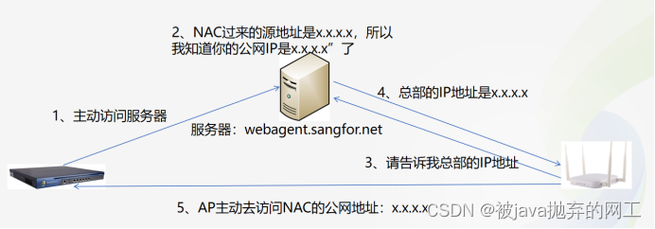 .in域名怎么样（internet中int表示什么)-图1