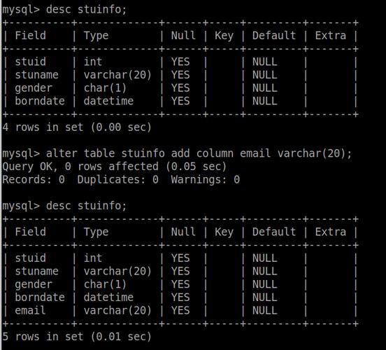 mysql数据库密码忘了怎么重置，云服器mysql数据库重置密码是多少-图1