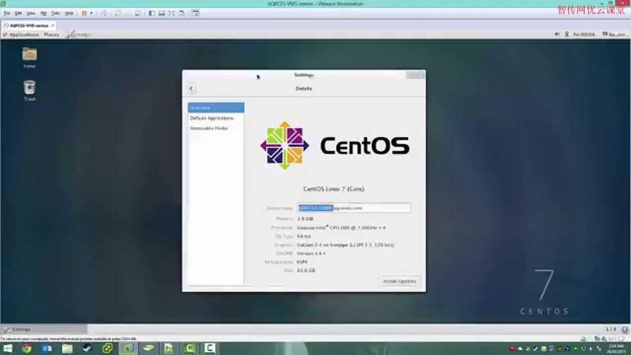 解决CentOS6停止更新支持后yum源失效的问题（centos7使用教程)-图2