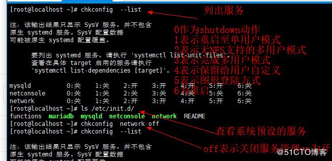 linux中cron，Linux中cron能输入多个命令吗（linux如何定制全局任务)-图1