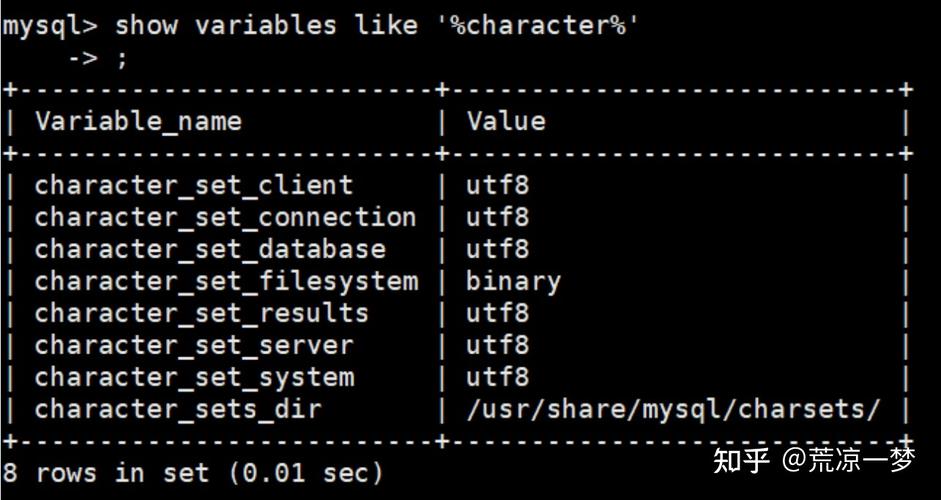 linux下怎么关闭tomcat服务，linux运行.sh文件命令-图2