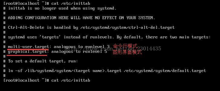 linux图形界面启动不，linux图形界面启动命令（linux 图形界面启动）-图2