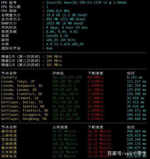 全球vps评测的方法是什么（vps评测与排名）-图3