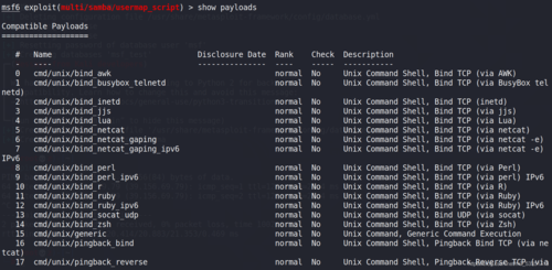 Liunx面板如何设置能充分利用服务器性能（linux服务器性能调优）-图2