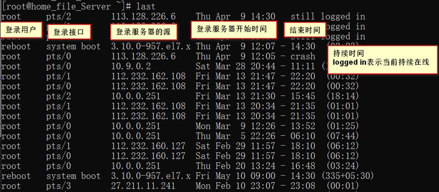 什么情况下用linux查日志，linux日志怎么快速查找-图1