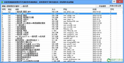 什么是刷网站排名软件27排名,刷网站排名软件27排名介绍（最好用的电影网站)-图2