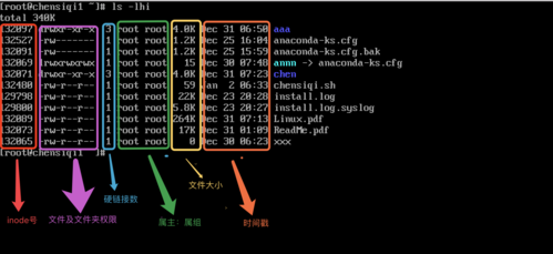 linux端口访问权限，linux允许访问端口（linux端口访问限制）-图3