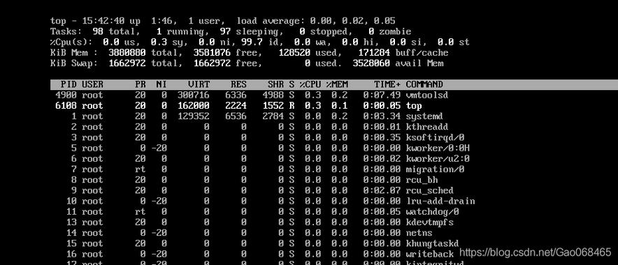 linux父进程pid代码，linux 查询父进程（linux查看父进程id）-图3