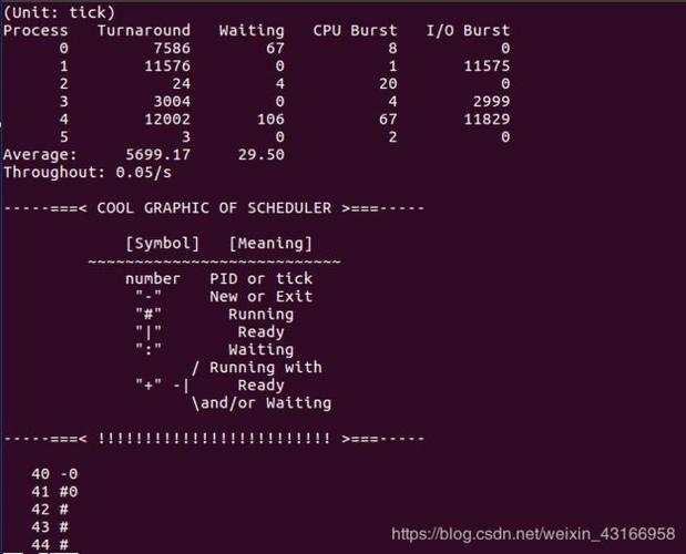 云服务器利用progress显示Linux下cp进度（process与progress的区分，要能讲明白的)-图2