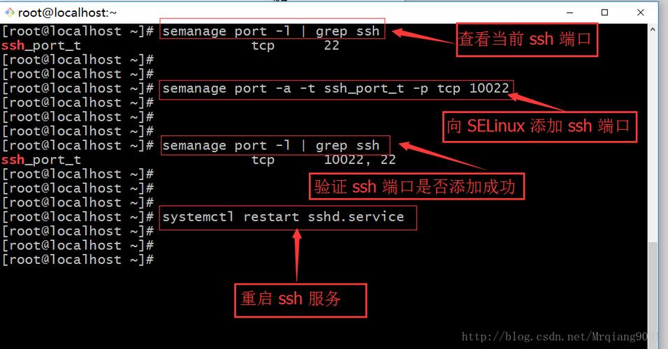 CentOS7 ssh如何修改默认端口号（ssh远程登录的指令)-图1