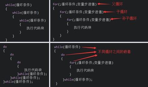 c语言括号要求，linux 浮点数运算-图3