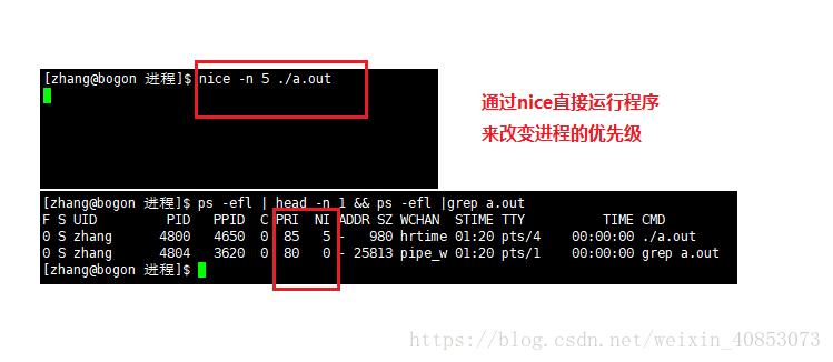 linux上设置优先级，linux设置优先级权限不够（linux 设置优先级）-图2