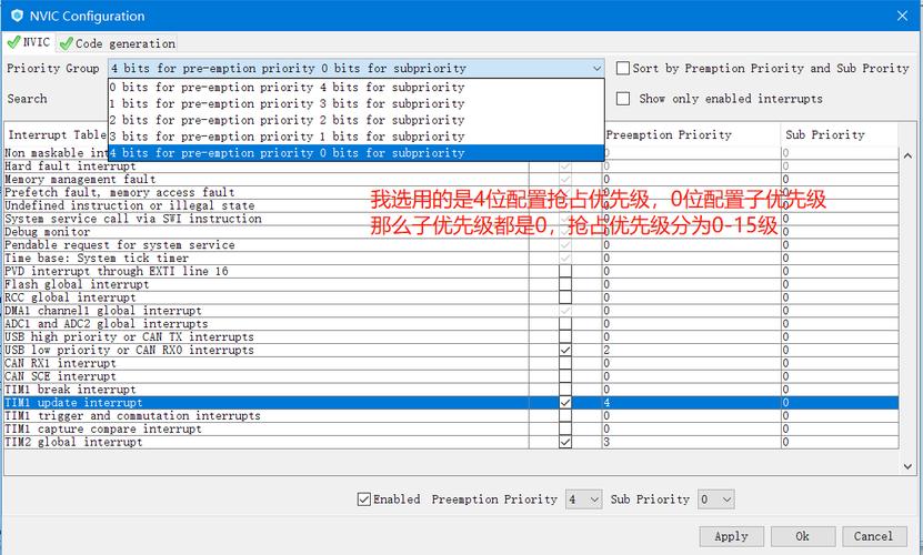 linux上设置优先级，linux设置优先级权限不够（linux 设置优先级）-图3