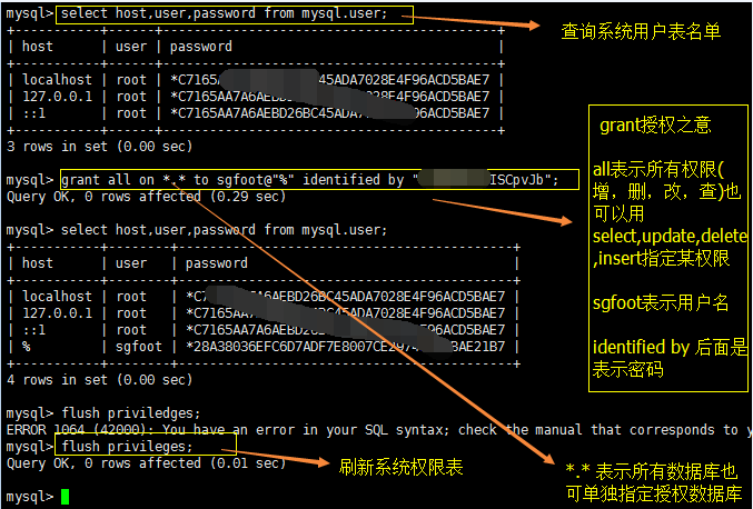 如何在Linux下添加/删除/修改，用户及用户组（linux添加和删除用户）-图1