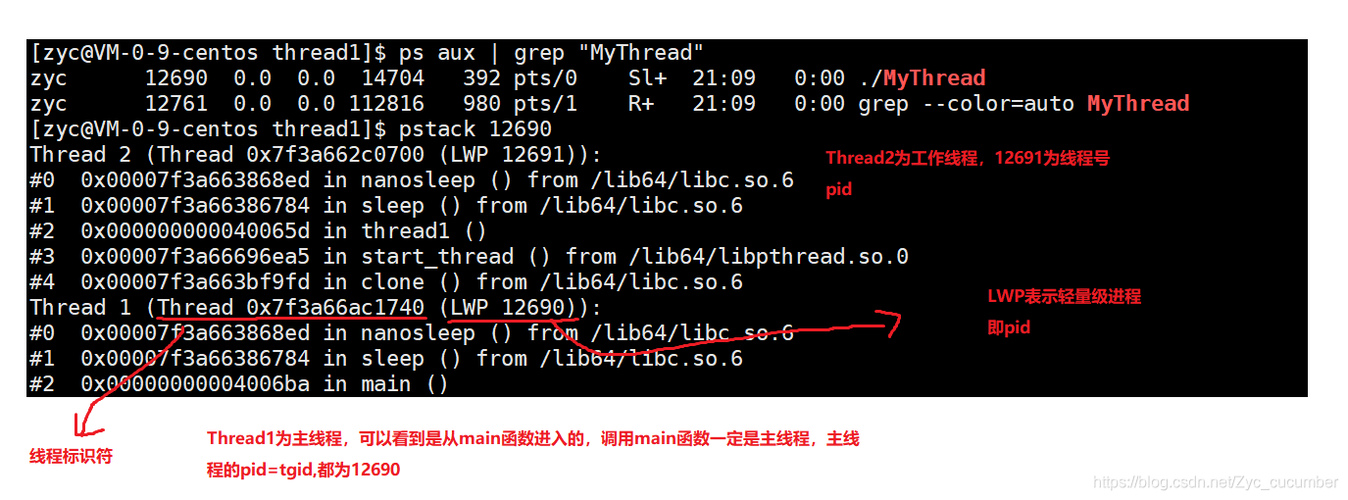 linux怎么查看一个进程的所有线程，-图1