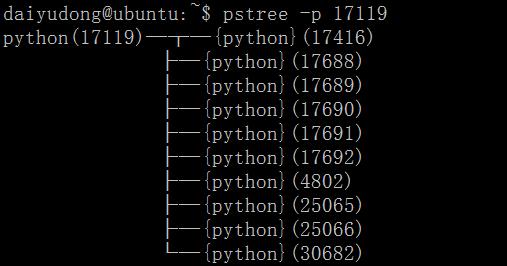 linux怎么查看一个进程的所有线程，-图3