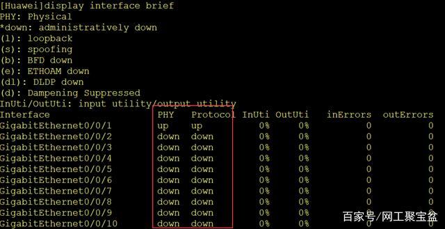 linux查看交换机，linux查看交换机端口状态（怎么查看交换机所有网口ip)-图2