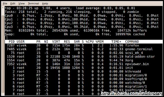 在linux中如何显示字，linux显示字符集（linux字符集查看与设置--rhel5.8)-图2