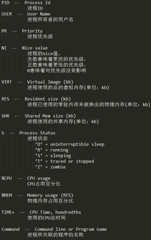 linuxldd作用，linux ldd命令功能（linuxldd作用，linux ldd命令功能)-图1