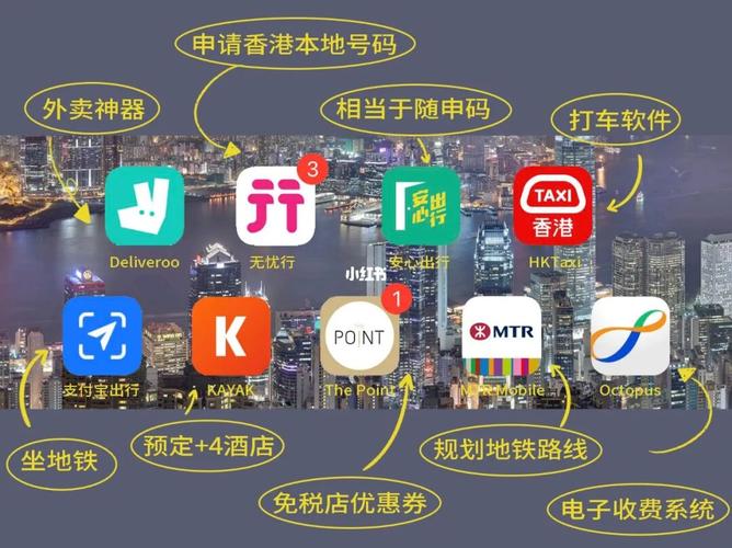 去香港网上怎么订房，怎么使用香港代理app-图3