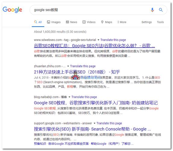 如何通过Google搜索解析来提高SEO效果,Google搜索解析的重要性和作用（新手seo如何快速入门seo入门教程)-图1