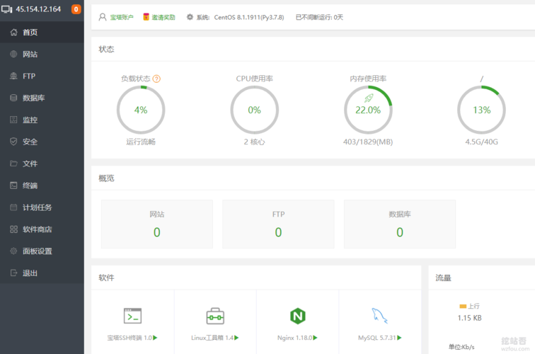 宝塔面板负载均衡怎么用（大宝塔和小宝塔的区别)-图1