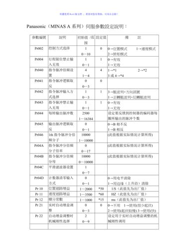 伺服器怎么设置（伺服常用参数设置)-图1