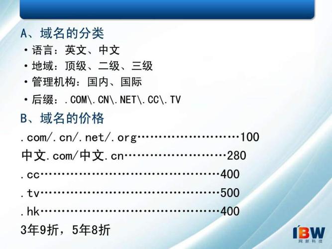 如何计算网站域名空间费用,网站域名空间费用的常见收费方式（域名是怎么收费的)-图3