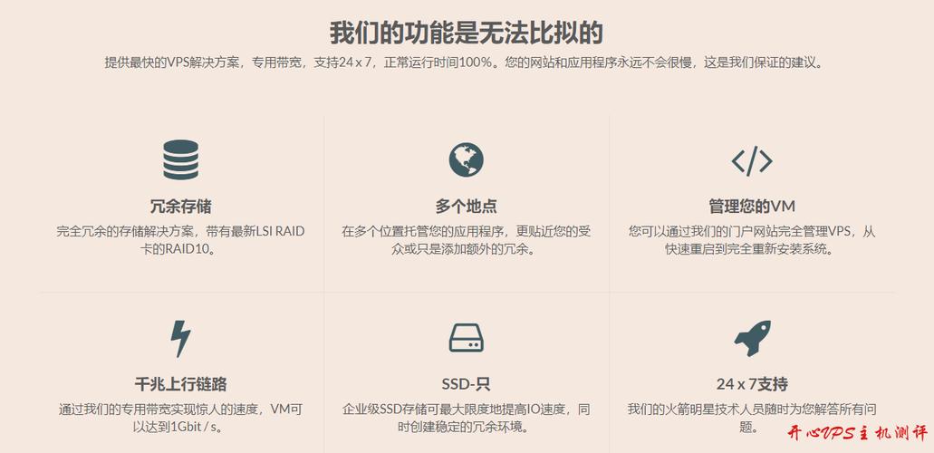 不限流量云vps租用怎么加速（不限流量云vps租用怎么加速使用）-图2