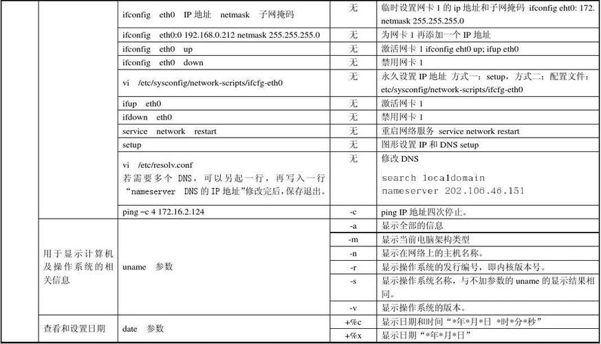 详解Linux系统中md5sum命令的用法，linux十六进制编辑器-图1