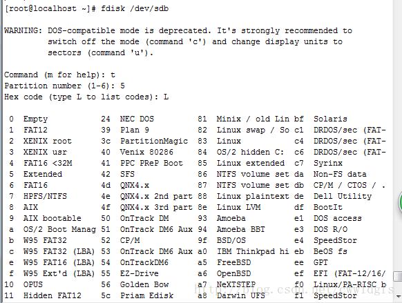 详解Linux系统中md5sum命令的用法，linux十六进制编辑器-图2