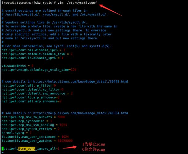 Linux禁止/开启Ping服务-设置sysctl.conf（linux 路由功能)-图3
