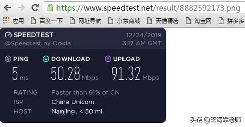 Centos下使用SpeedTest自选节点网速测试（Centos系统怎么添加用户和组)-图1