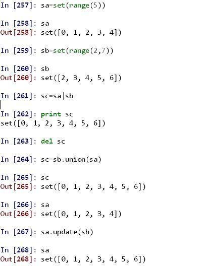 关于python里面的set，set之后的集合元素是如何让排列的，python集合中的元素不允许重复吗-图1