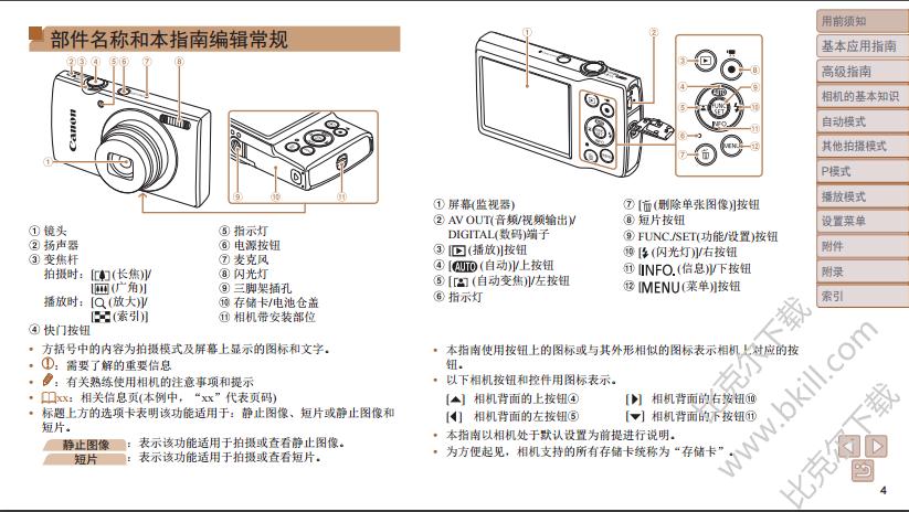 用法介绍plt.errorbar（专业相机参数用法介绍）-图3