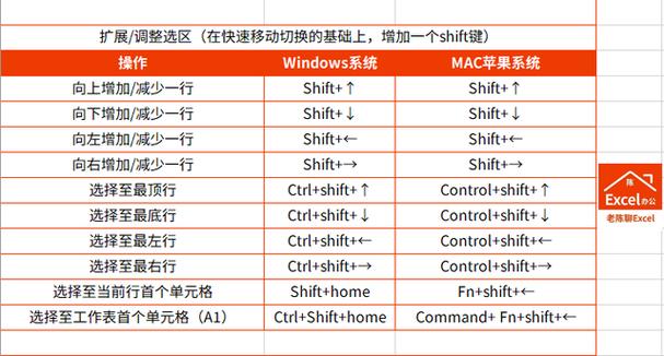 linux系统可以读取excel吗，云服务器cvm的用法-图2