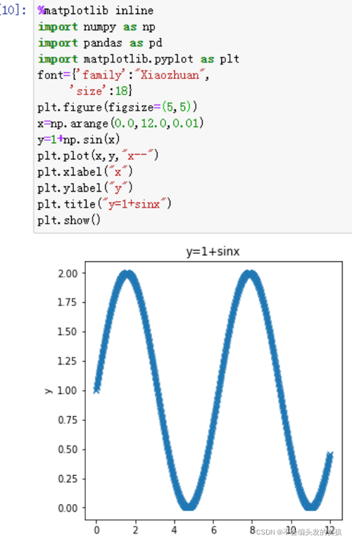 python中sinx怎么表示，math cos-图1