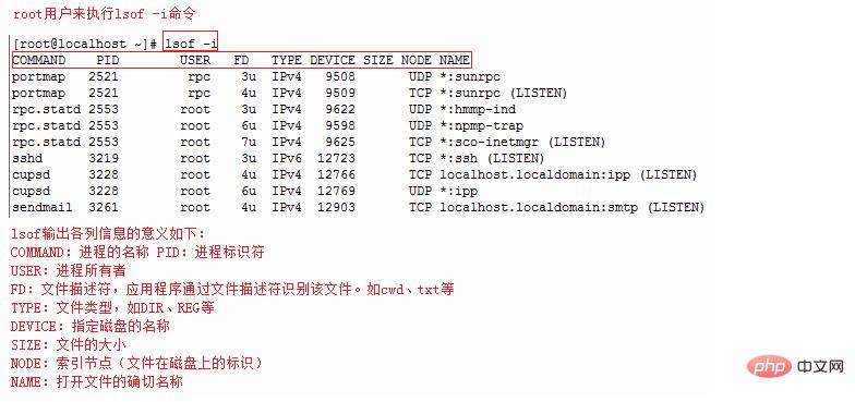 linux查看网络端口号，linux如何查看网络端口（linux查看网络端口命令）-图1