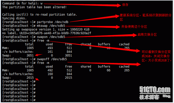 linux交换分区的挂载点是什么，linux中扩展分区-图1