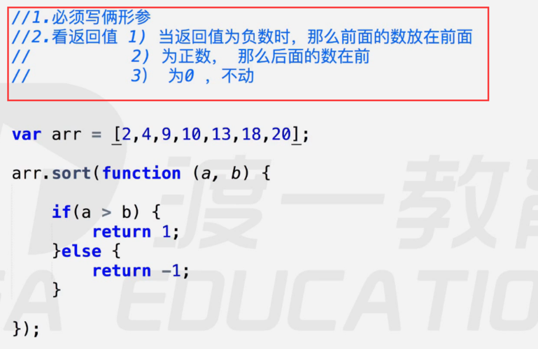 拆分函数的使用方法，js的splice函数-图2